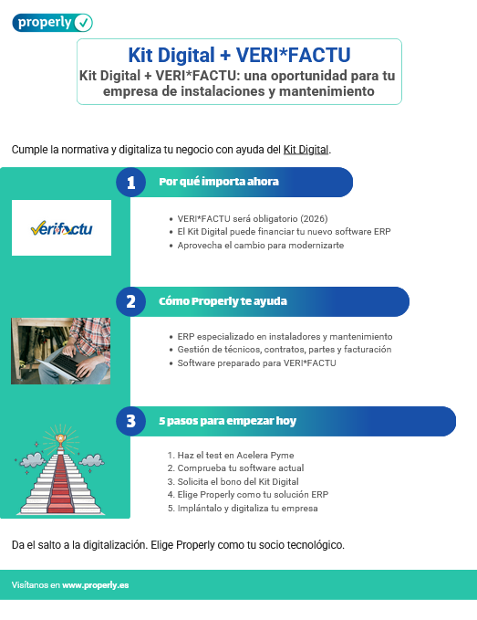 infografia kit digital y verifactu: una oportunidad para tu empresa de instalaciones y mantenimientos